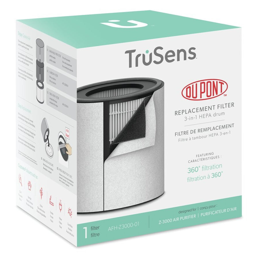 TruSens Z3000/Z3500 Air Purifier & Accessories