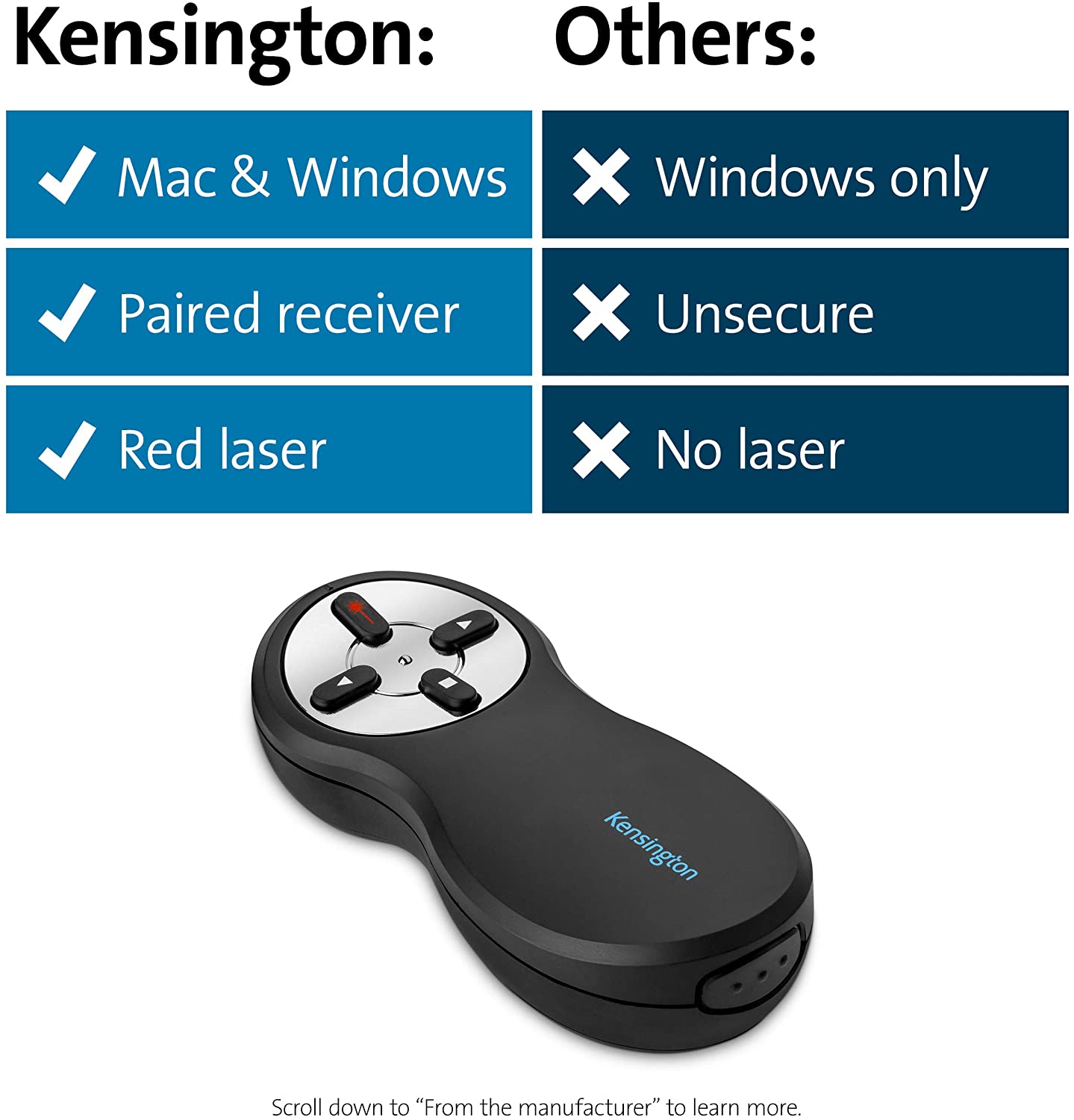 Kensington K33374 USB Wireless Presenter with Red Laser