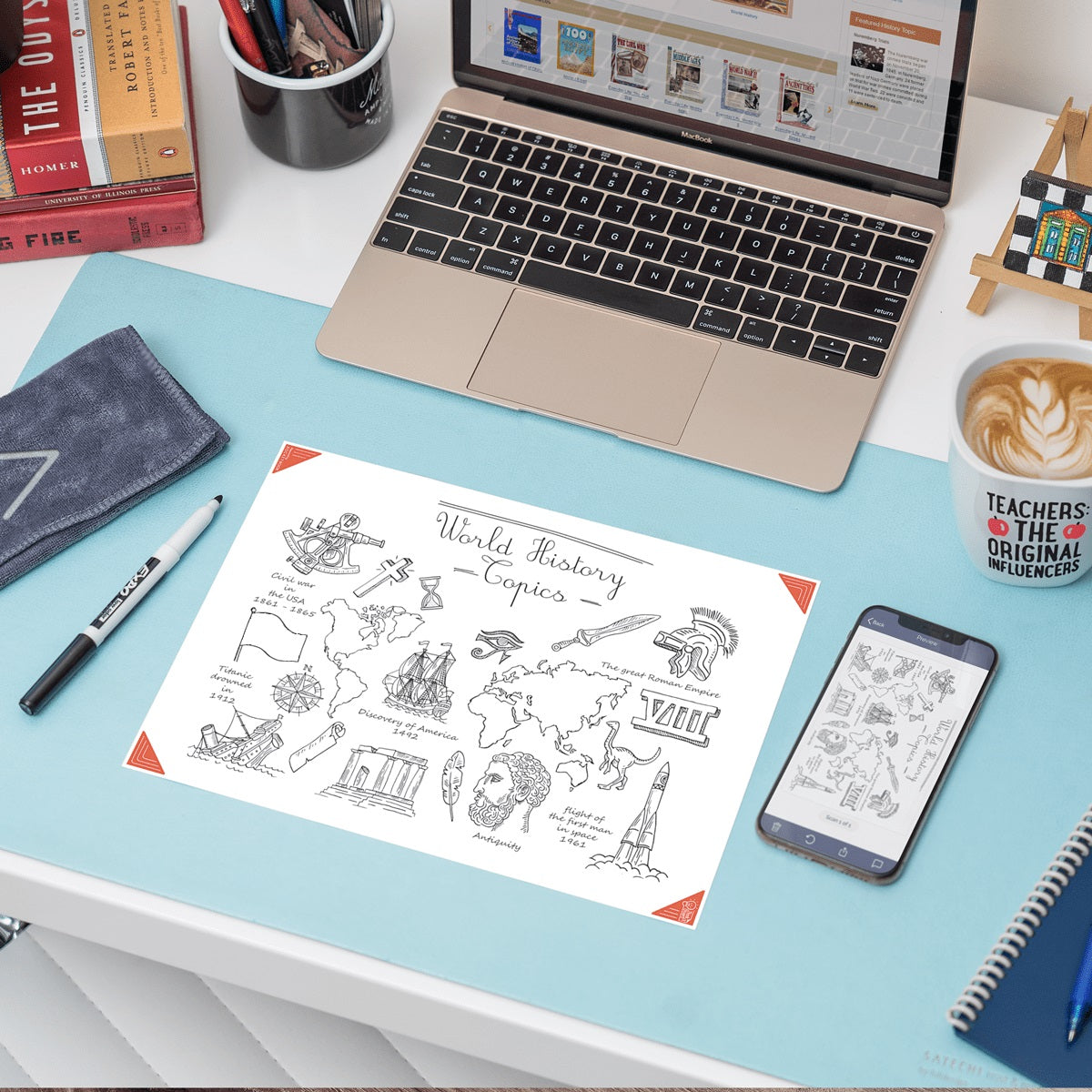Rocketbook Thinkboard Reusable Smart Whiteboard