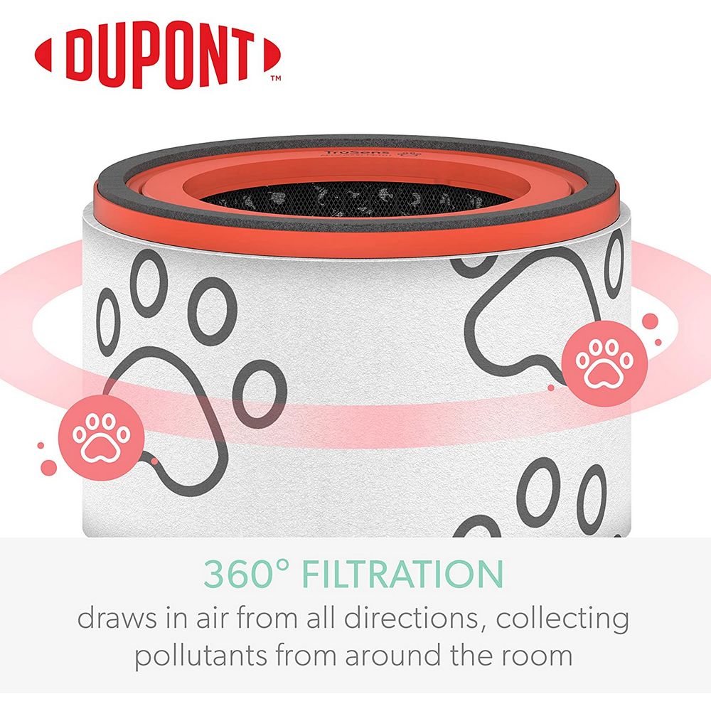 Trusens_Dupont_Z3000_Pet-Filter_HEPA_Drum.jpg