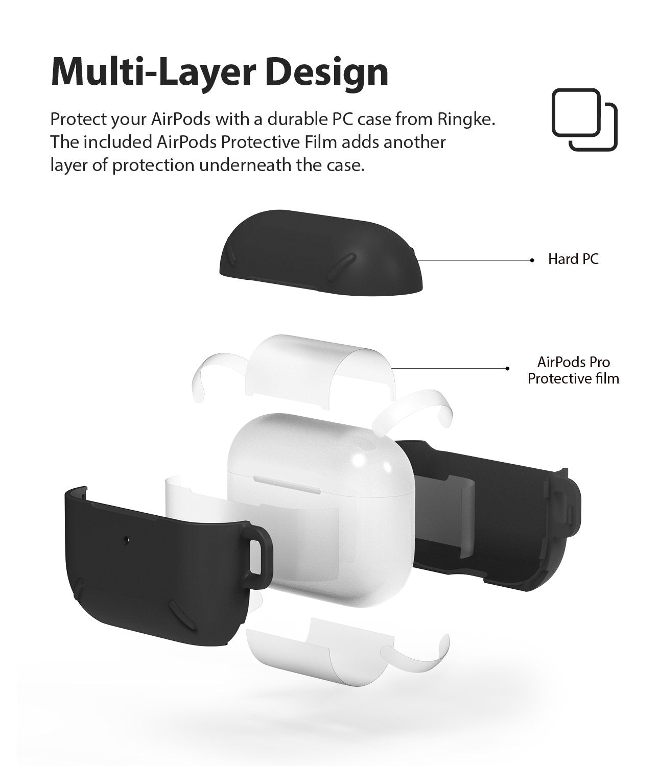 RINGKE AirPods Pro Layered Case