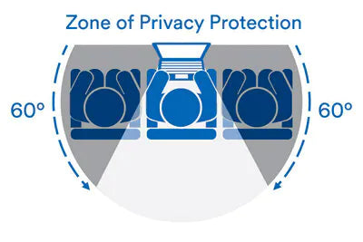 3M-BP-Touch-Privacy-Screen_Filter-Laptop_Comply_Flip_Attach_yv_hk-4.jpg