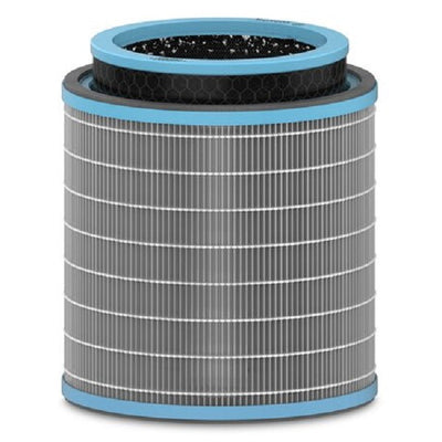 Trusens_Allergy_Flu_Filter_True_HEPA_Z3000.jpg
