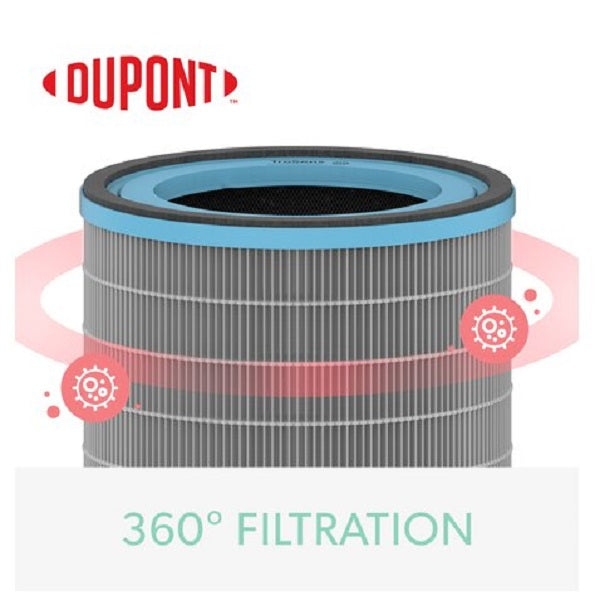 Trusens_Allergy_Flu_HEPA_Filter_dupont.jpg