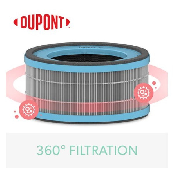 Trusens_Allergy_Flu_HEPA_dupont_Filter_Z1000.jpg