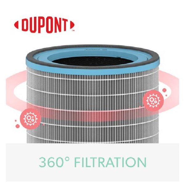 Trusens_Allergy_Flu_HEPA_dupont_Filter_Z3000.jpg