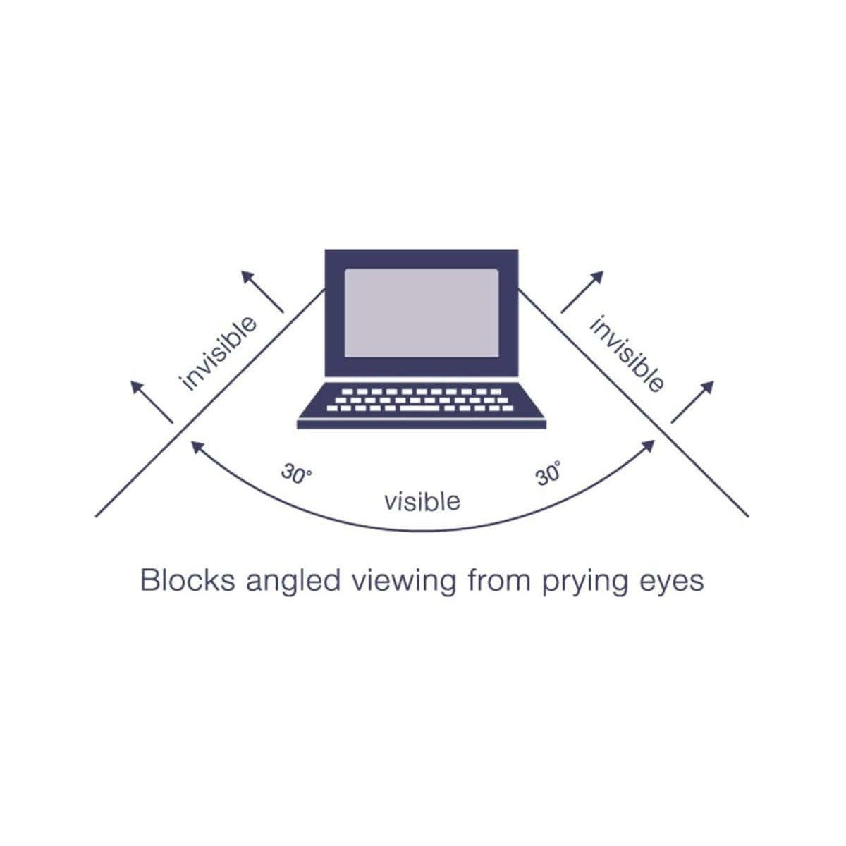 ihHT0bCRFGEpnHS8UwaV_Targus-ASF-privacy-screen-filter-yv-com-hk-view-angle.jpg