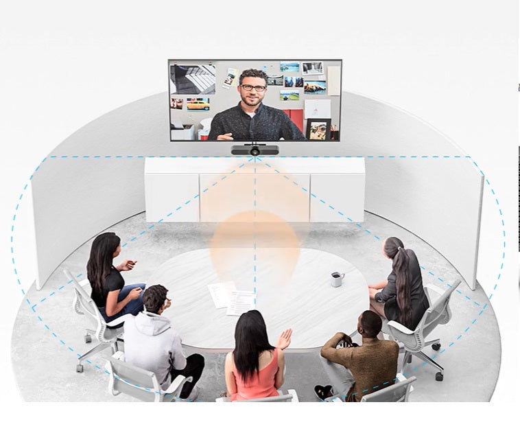 Logitech MeetUp All-in-one conference system 960-001101 羅技視訊會議攝影機 -小型會