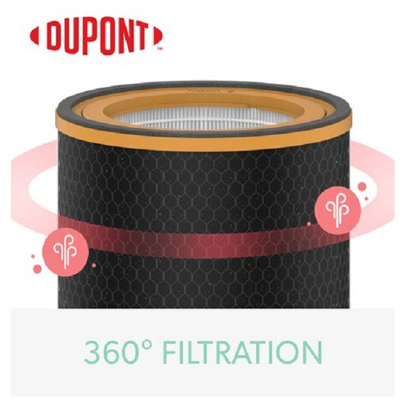Trusens_Hong_Kong_odor_voc_dupont_filter.jpg