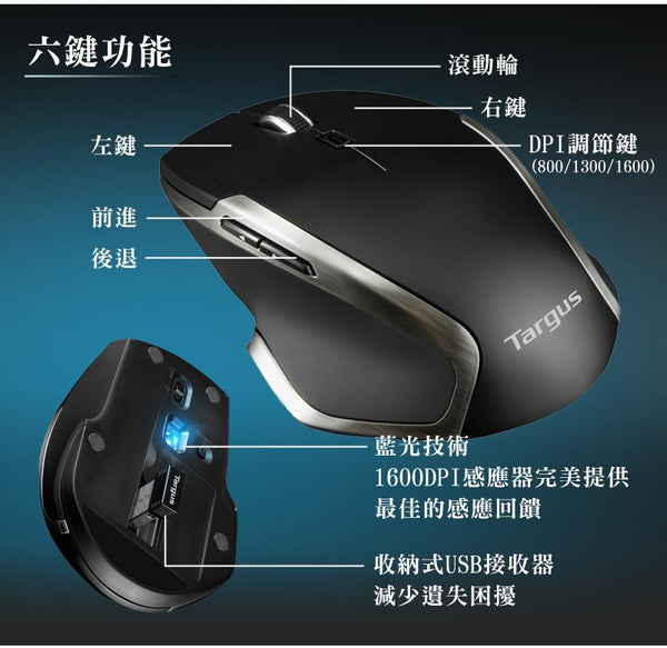 Targus AMW574 Wireless BlueTrace Mouse 無線藍光滑鼠 - Young Vision - www.yv.com.hk